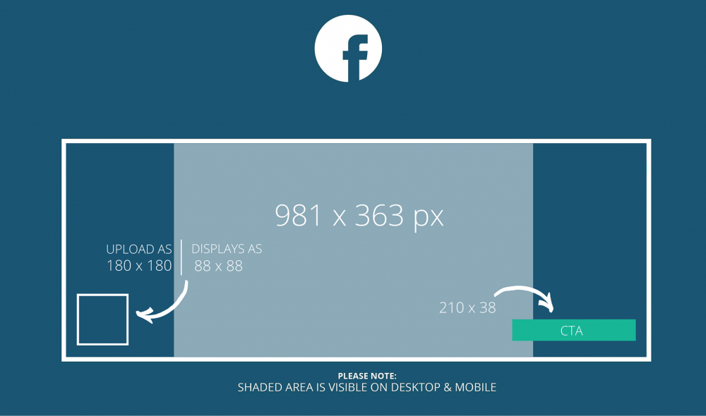 Hướng dẫn cách chỉnh kích thước ảnh bìa facebook dễ dàng và nhanh chóng để phù hợp với yêu cầu của b