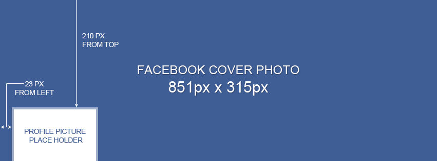 Cách để có kích thước cover Facebook chuẩn, hình ảnh sắc nét