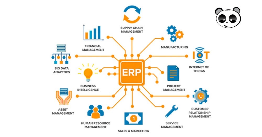 tại sao nên thiết kế phần mềm erp