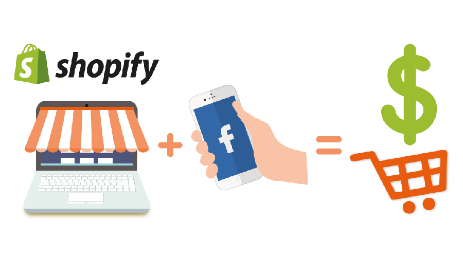 Shopify - Nền tảng website bán hàng tiện lợi