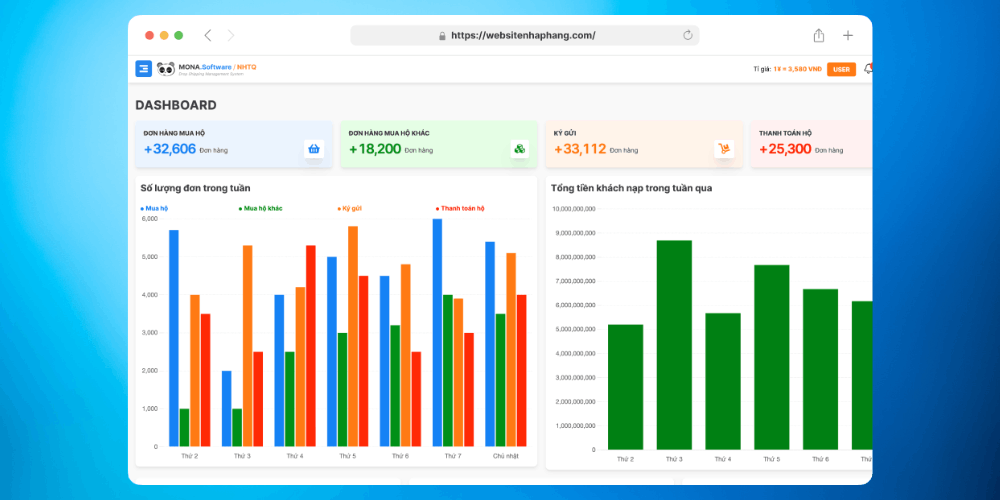 Báo cáo thống kê chính xác trên website đặt hàng Trung Quốc